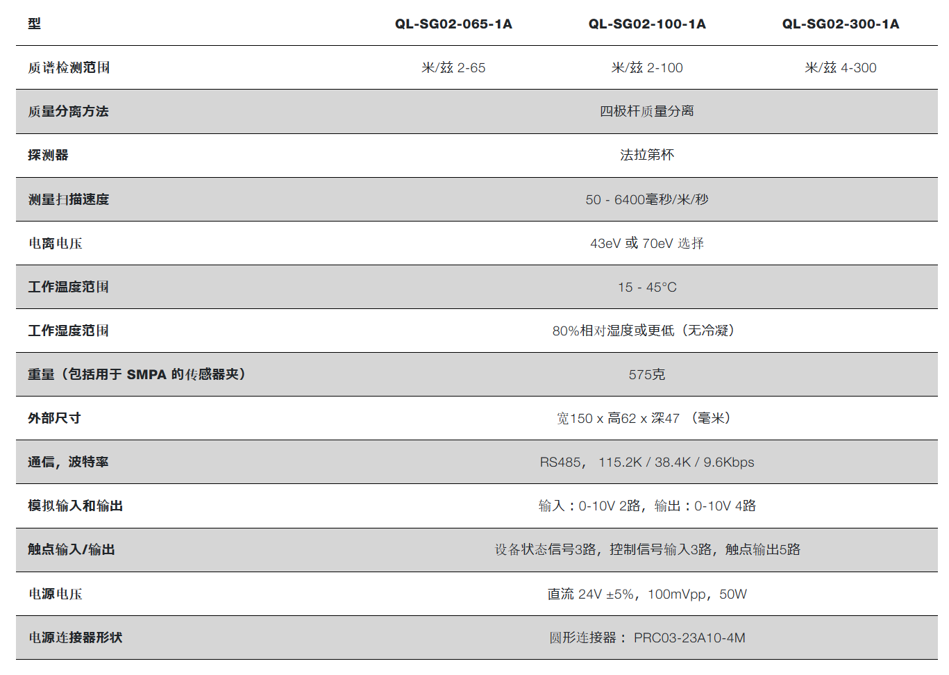 20230317a1eb2711551bd3096f5f6ab73430db36.png