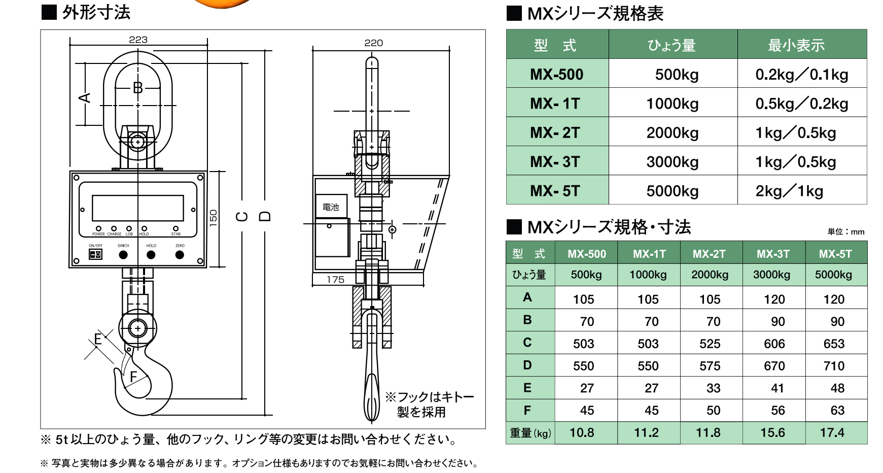 202305112d3c067ba9c416eee9c01eb97c0c4f38.png