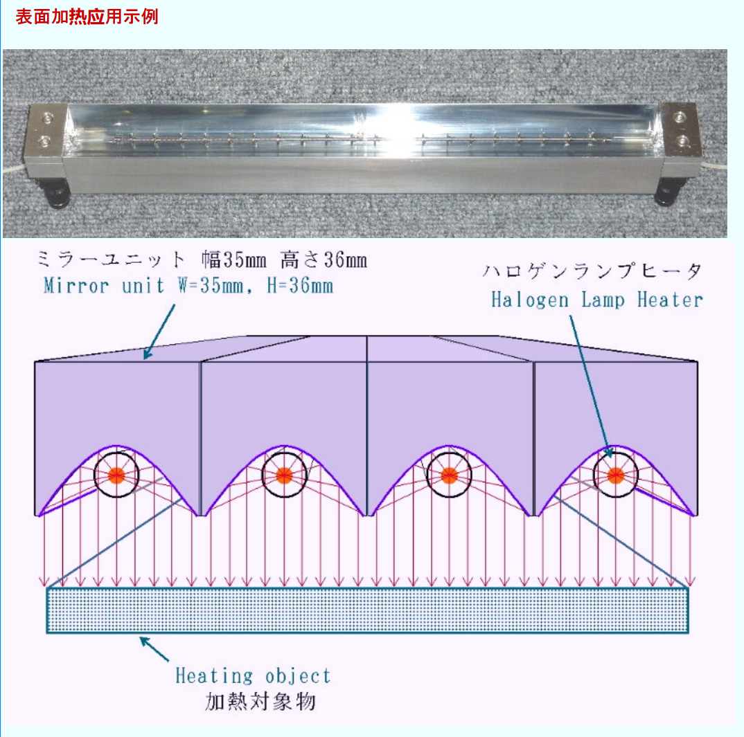 代理日本FINTECH 35mm 平行光型线状加热器 LHW-35系列