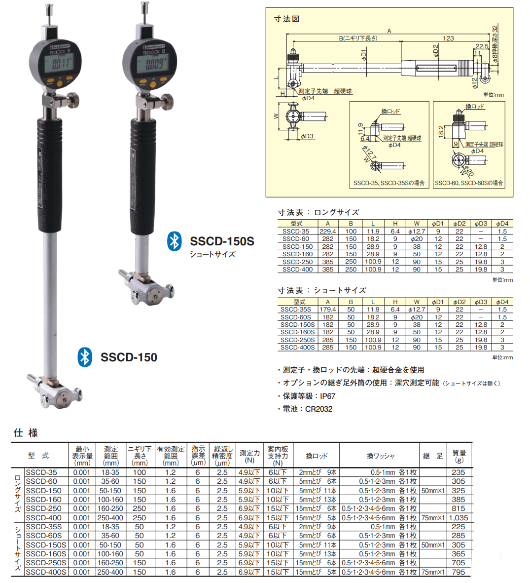 20230706�ffe2e02f583217a9504557d65c01e4c.png